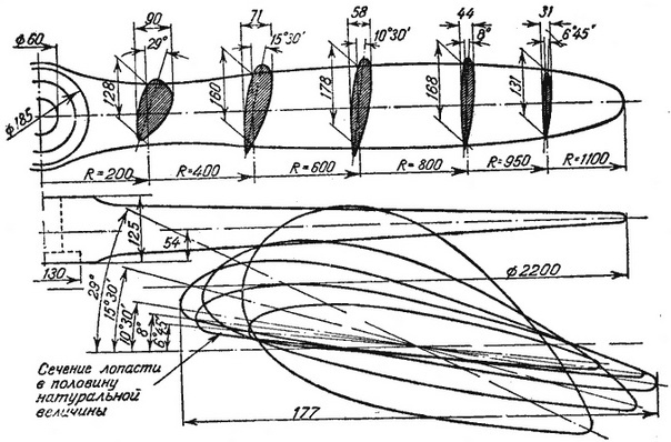 Форма винта аэросаней ГГАТ. Источник