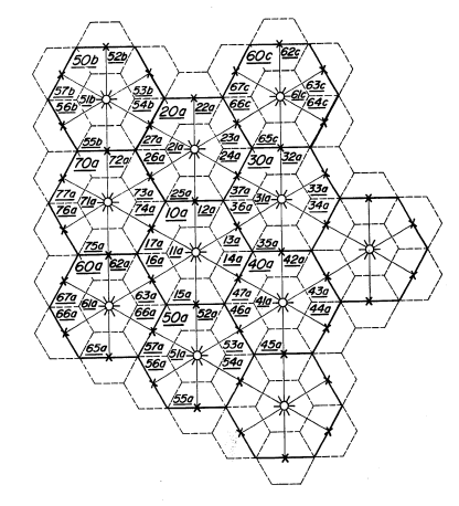 Схема организации сотовой связи из патента US3906166