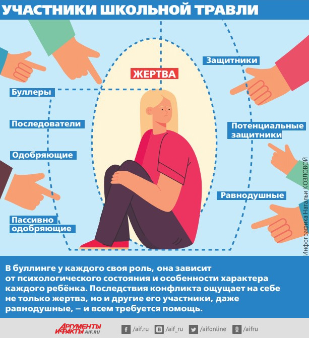 Непорочный это простыми словами. Пароним слова невинный. Непорочный это простыми словами. Догмат о деве марии. Зачат непорочно как это.