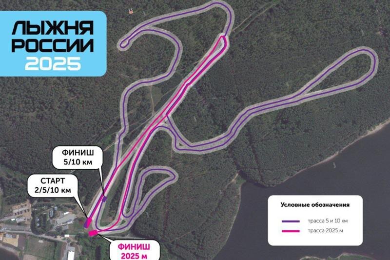    «Лыжня России 2025» в Сысерти