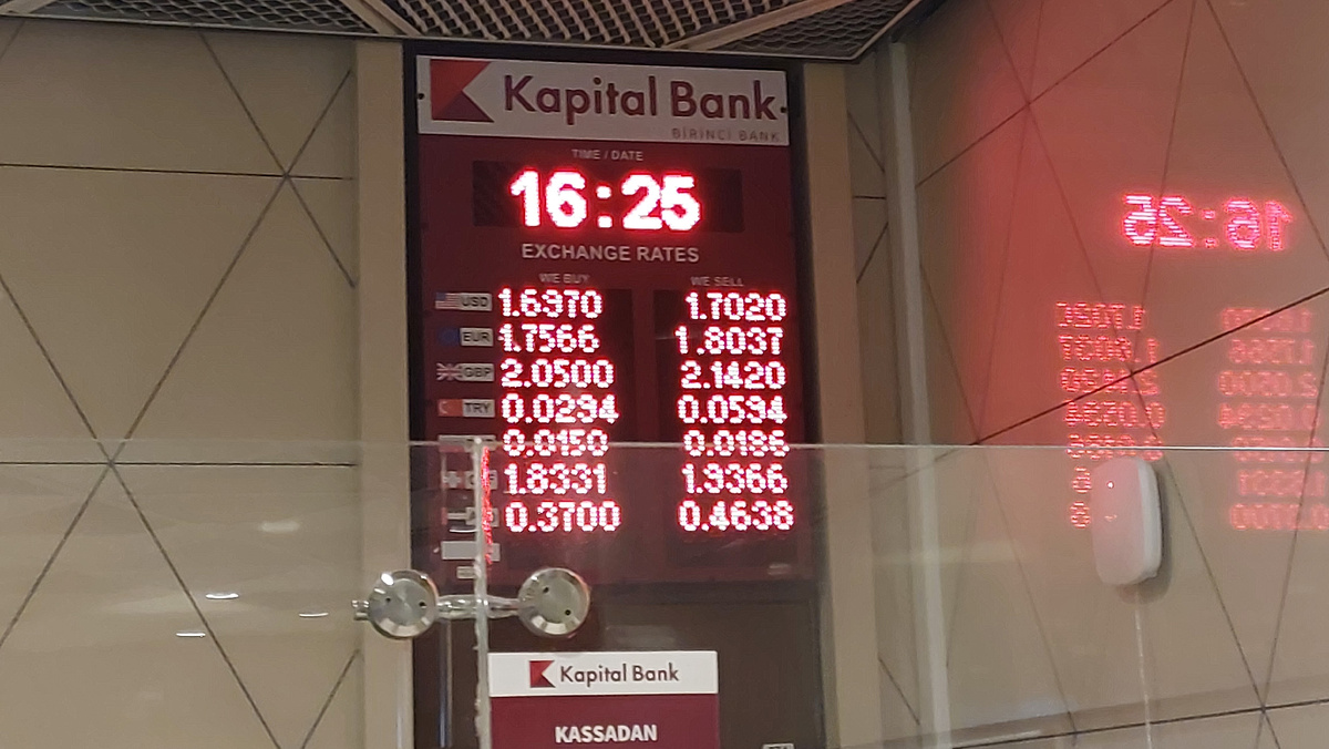 курс 2025 года