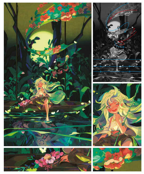 В данной работе использовались параллельная и S—образная композиции.