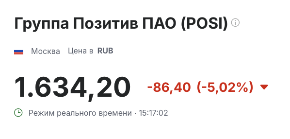 Динамика акций Позитива (5 февраля)