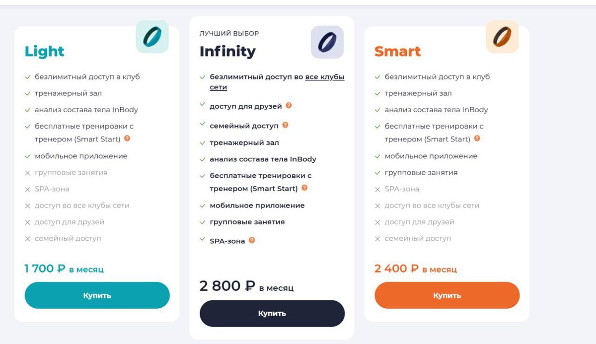 Уровни в сети клубов DDX. «Light» и «Infinity» теперь доступны за прем в ГПБ 
