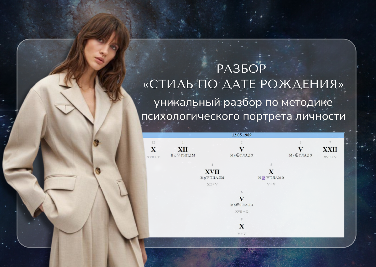 Стиль по дате рождения в мобильном приложении N2B