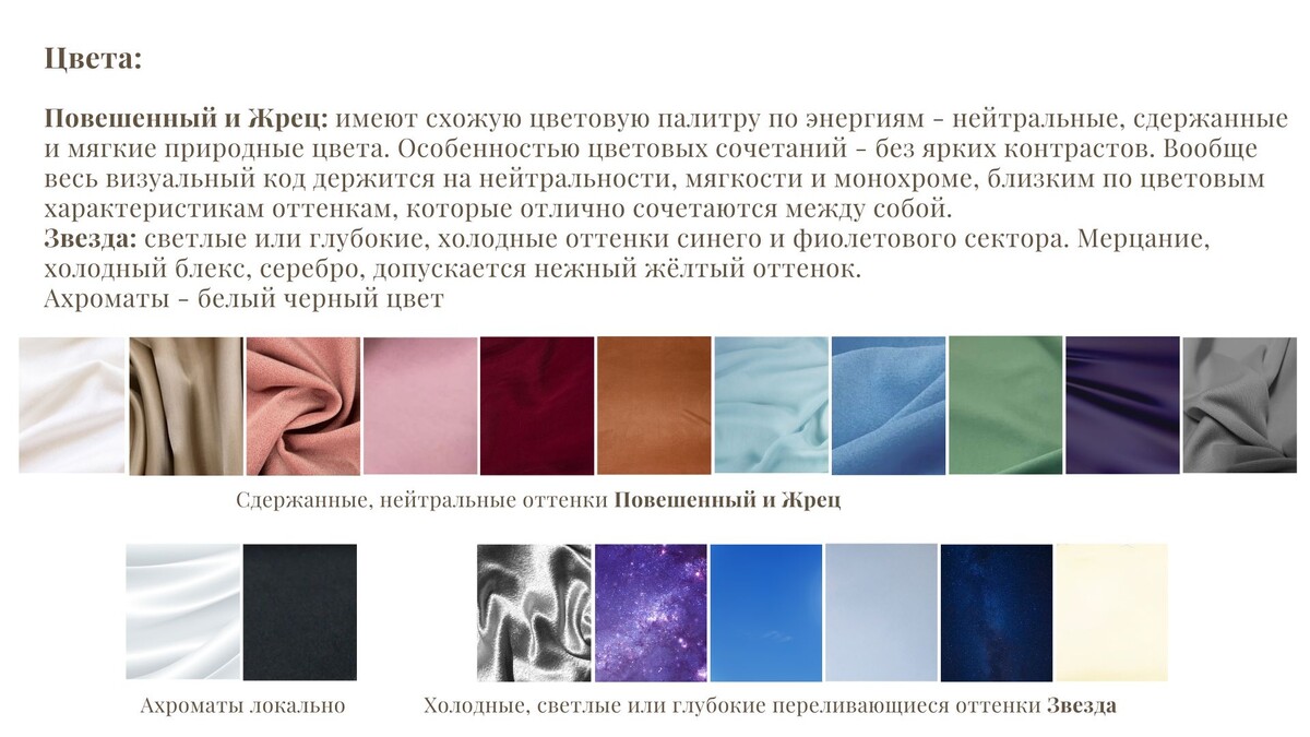 Пример описания стиля по дате рождения некоторых арканов. Мобильное приложение N2B.