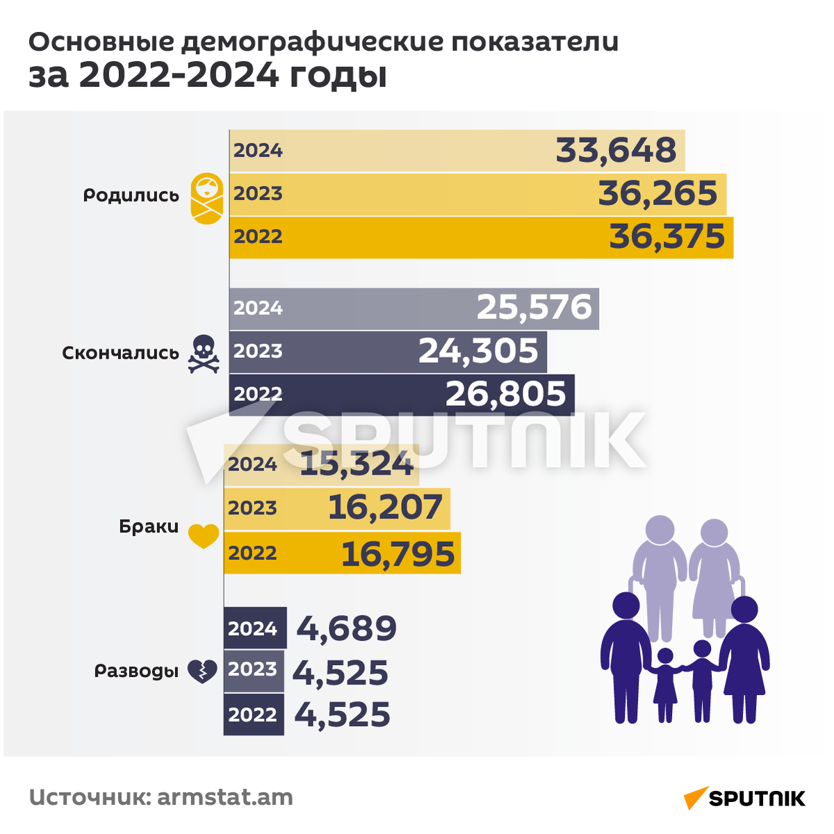 @Sputnik