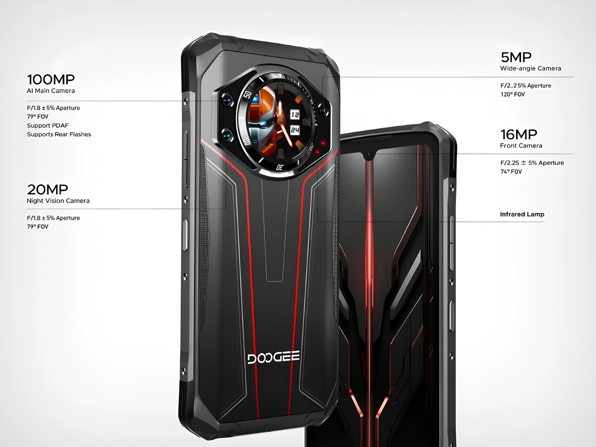 Фото: gizmochina