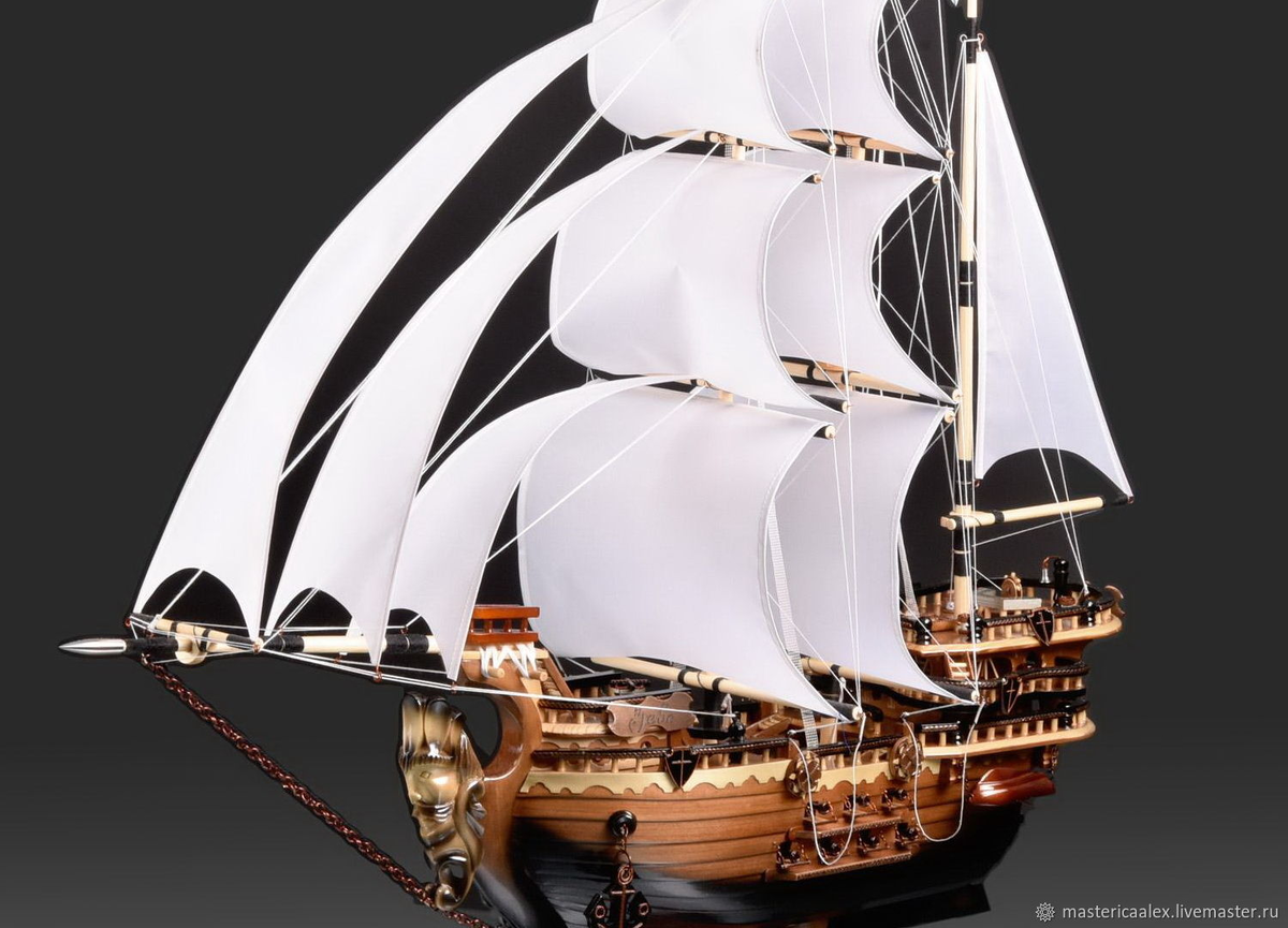 яндекс картинки