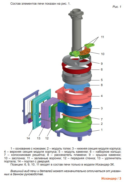 Источник: https://1000pechi.ru