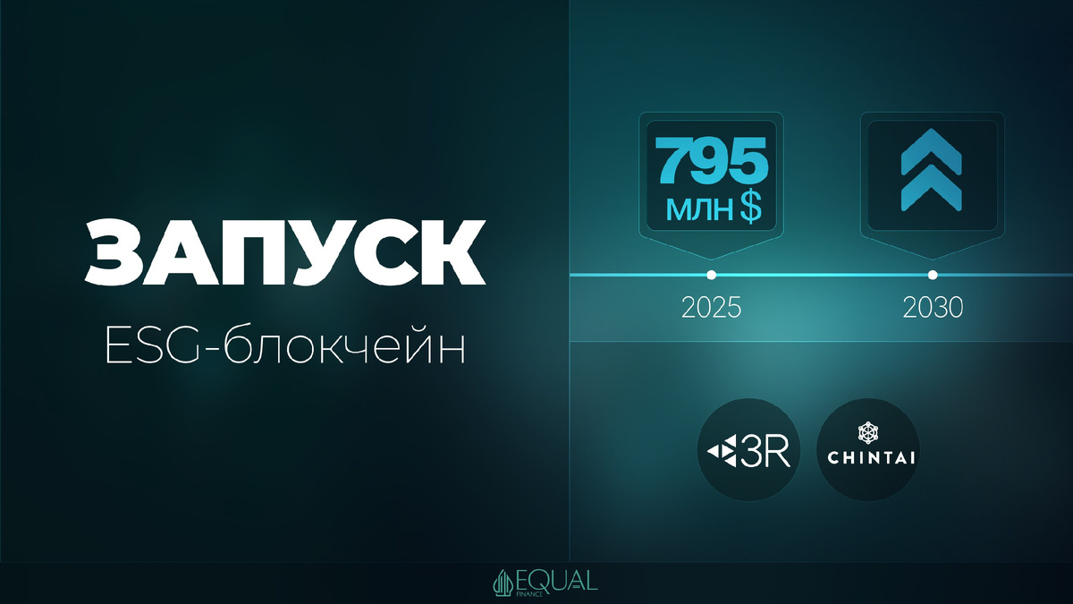 #Блокчейн #Финансы #Инвестиции #ESG #Токенизация #RWA #Крипто