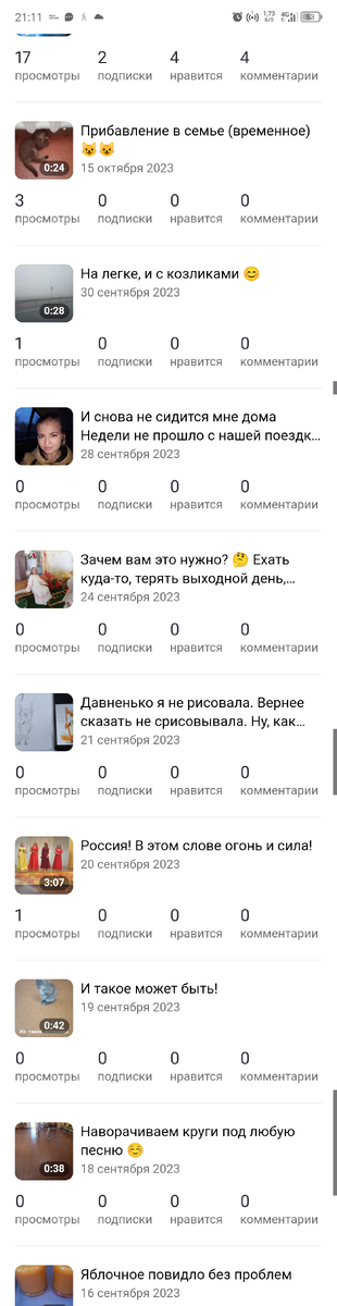 Очень "радужные" показатели ))