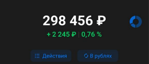 Состояние портфеля