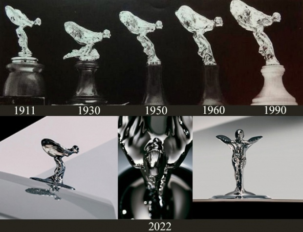 Как менялся маскот "Роллс-Ройс" с момента появления и до наших дней