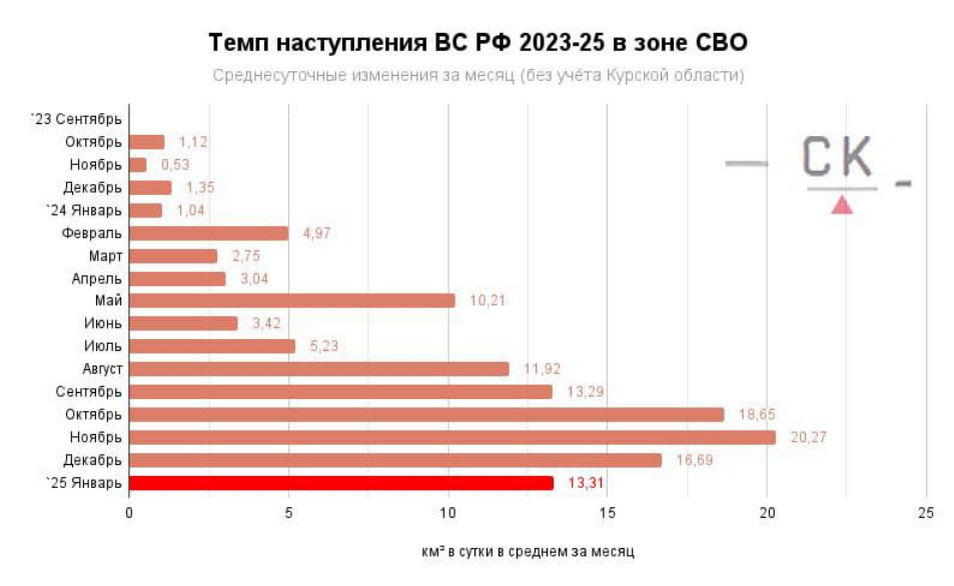    ФОТО: СКРИНШОТ ТГ-КАНАЛА T.ME/ZERADA1