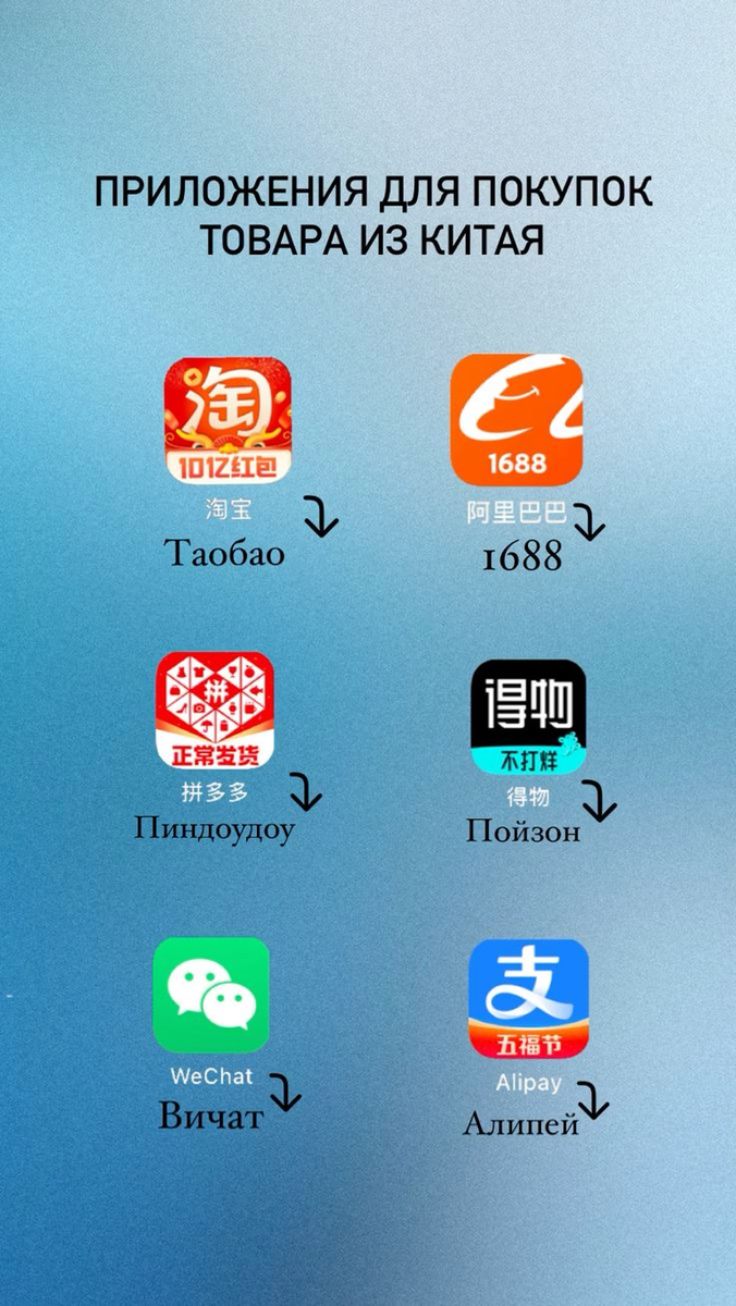 Таобао, пойзон, 1688, пиндоудоу, алипей, вичат