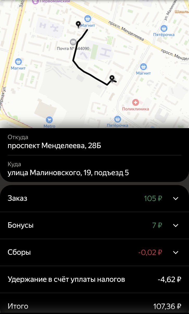 -2
