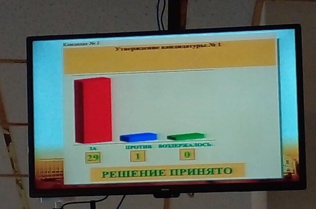    Фото:  АиФ/ Игорь Галилеев