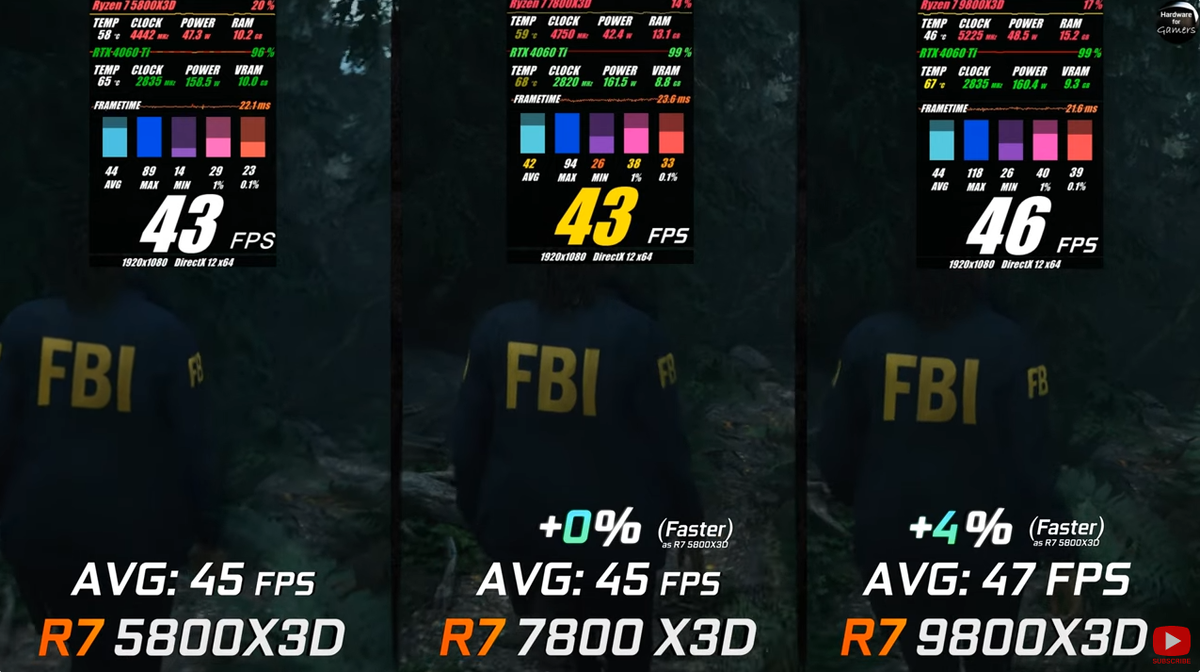 Ален вейк 2 с лучами