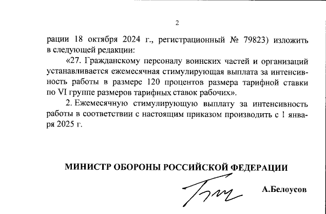 Скриншот http://publication.pravo.gov.ru/document/0001202412260040?index=1