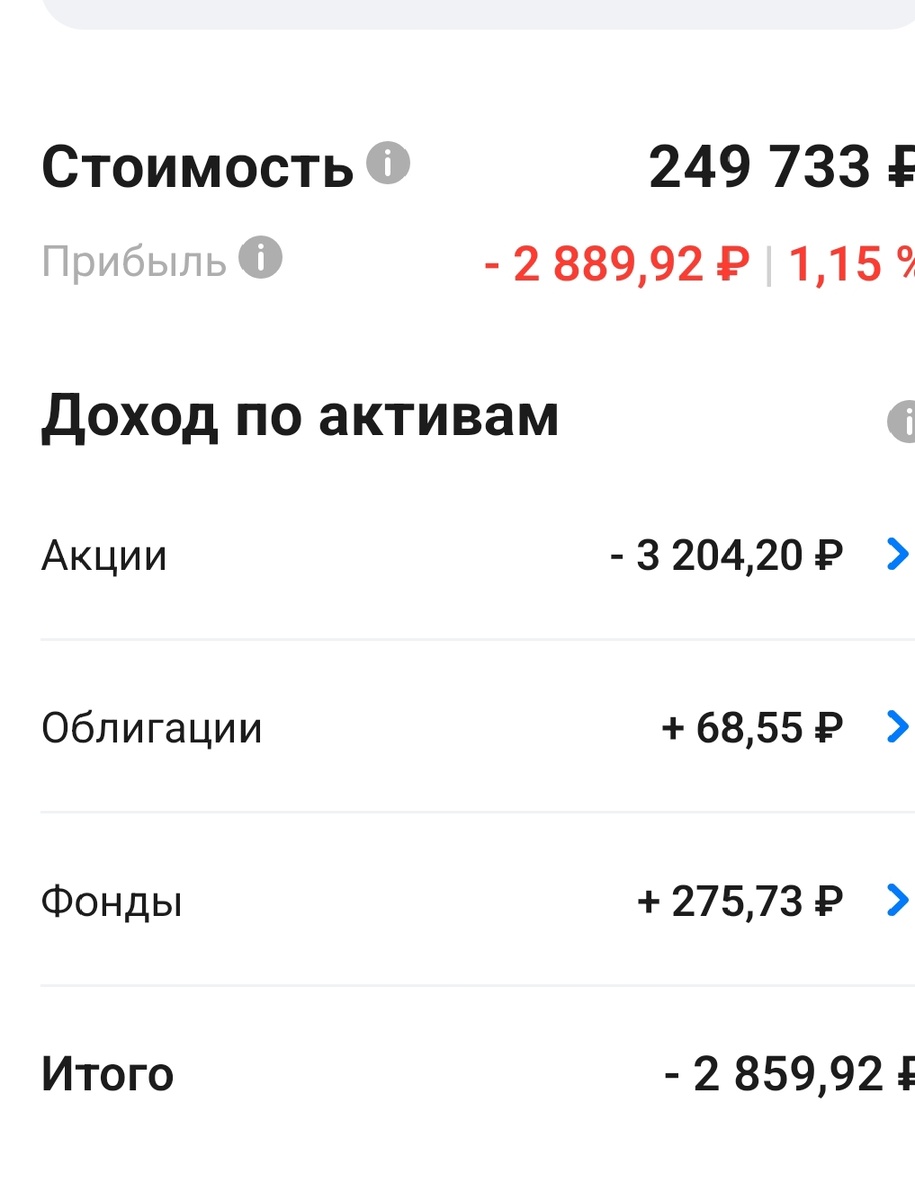 Скрин из мобильного приложения автора.