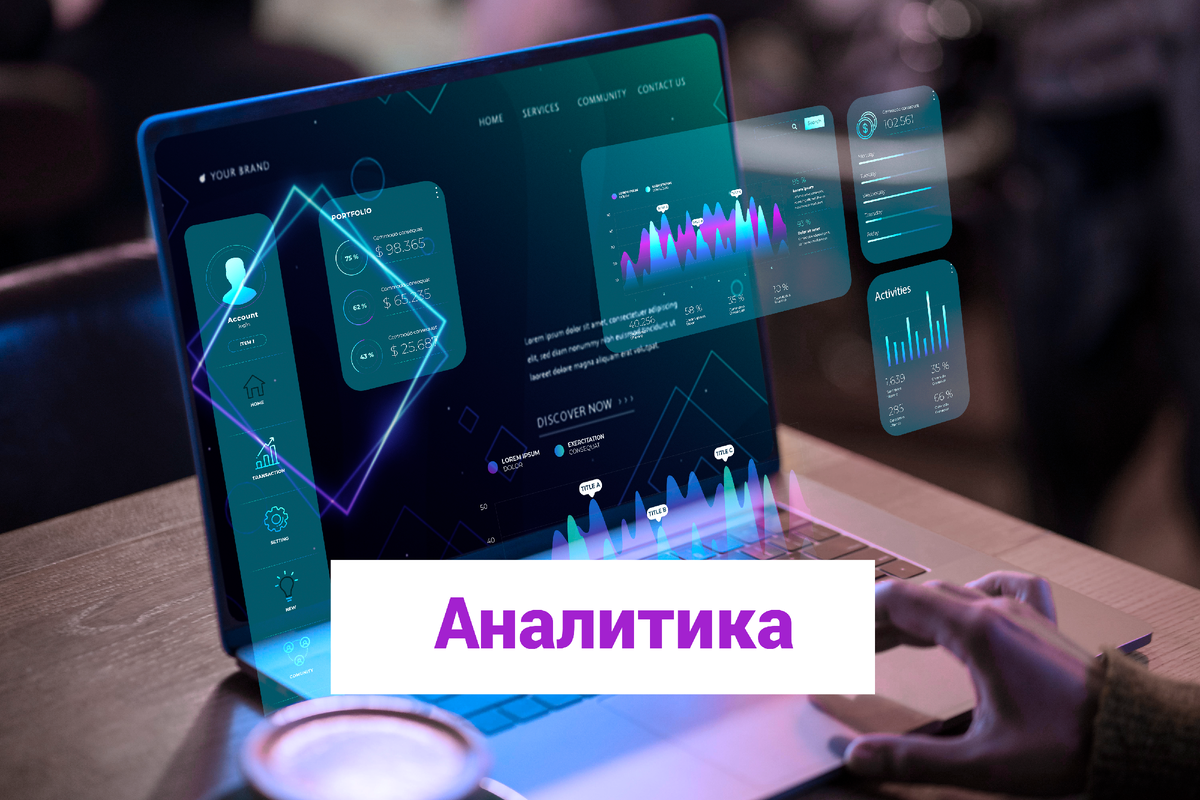 Обзор макроэкономической динамики и трендов