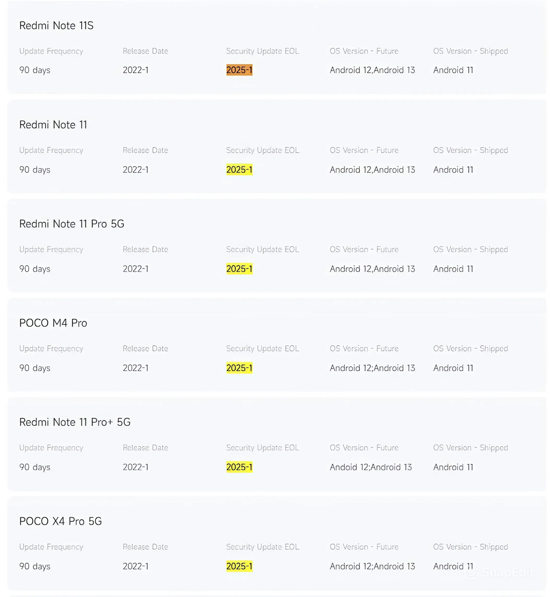 Эти устройства больше не получат обновления