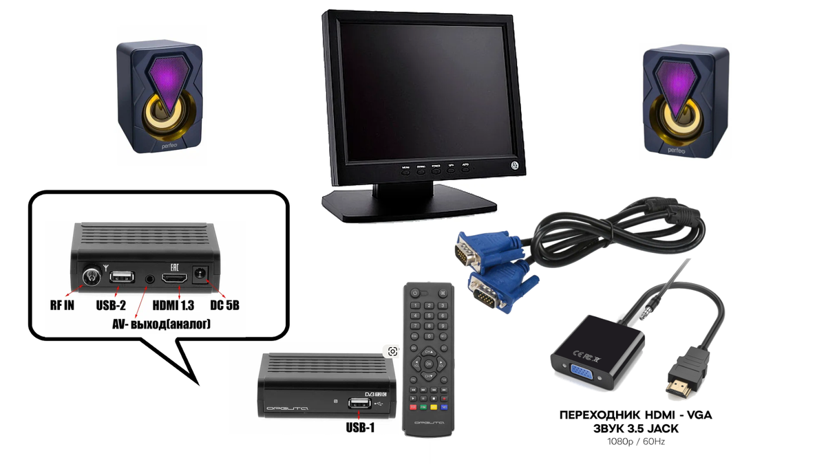 Необходимое оборудование для ТВ из монитора доступно по ссылкам в статье