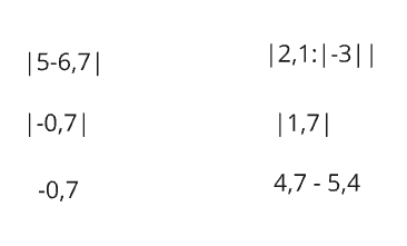 Задание на модули