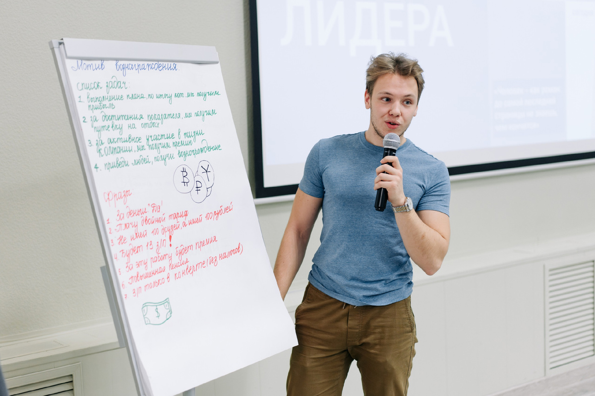 Данил Оборин