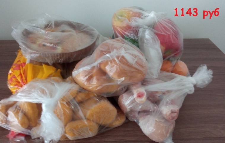 такой набор продуктов получился