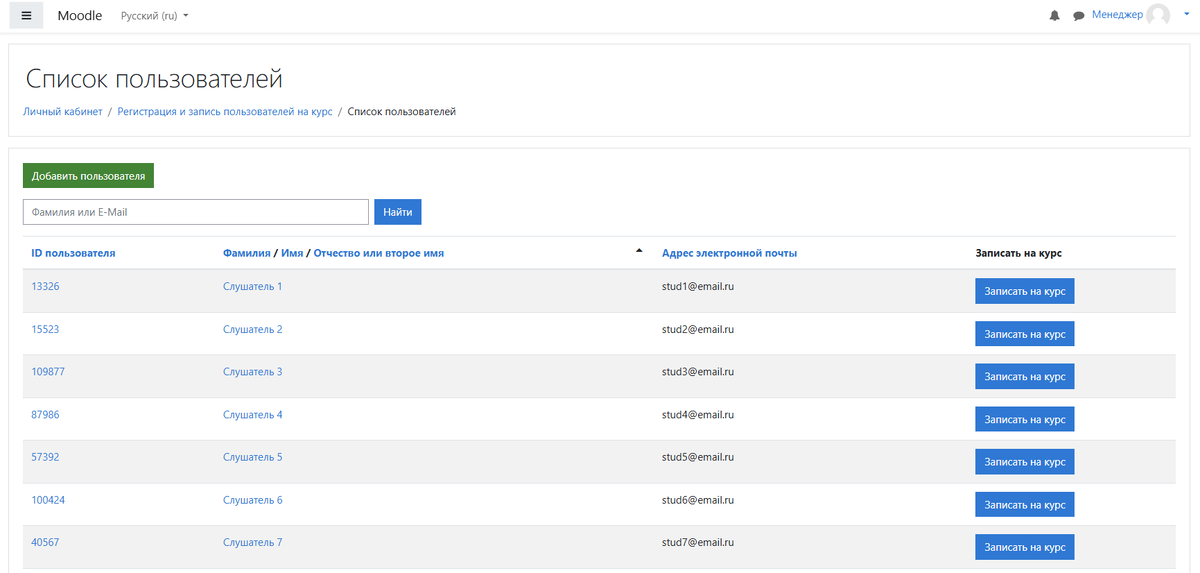 Страница плагина - список пользователей