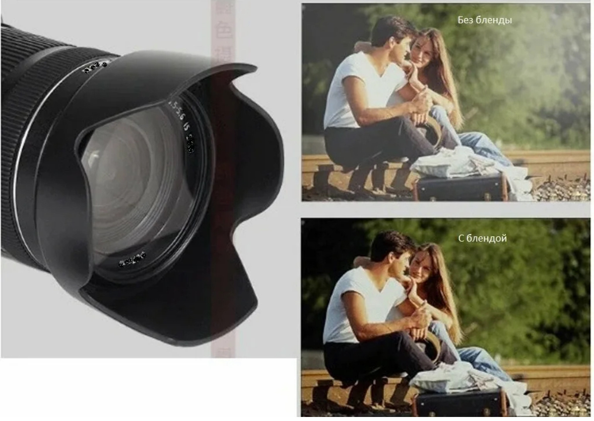 Бленда на объективе