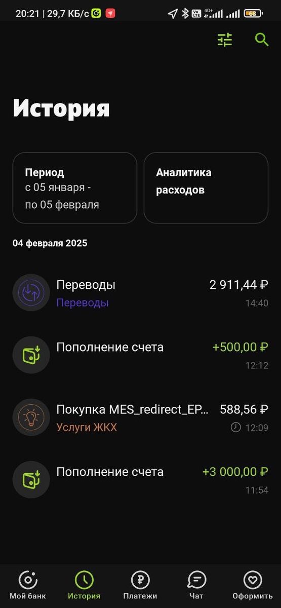 Первый опыт