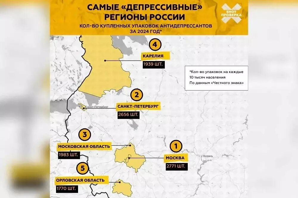     Источник: SHOT Проверка / tg-канал