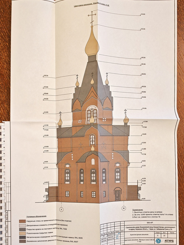    Разрешение на строительство Феодоровского храма получено