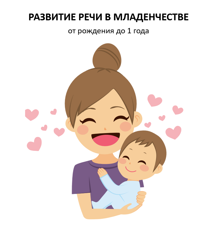 Альбом по развитию речи детей от 0 до 1 года Елены Янушко предлагает простые и эффективные задания по стимулированию речевой активности малыша