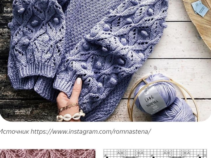 Схемы и идеи для вязания свитера.