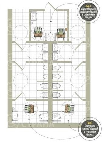 Рисунок 1 - Типы кабин с примерами планировок