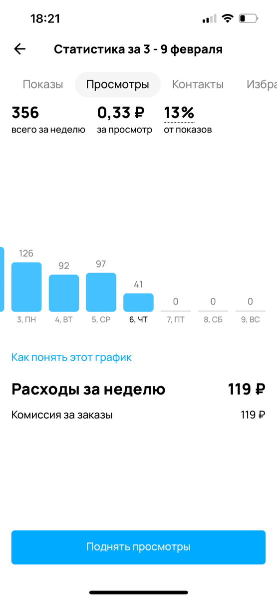Результаты после смены фото
