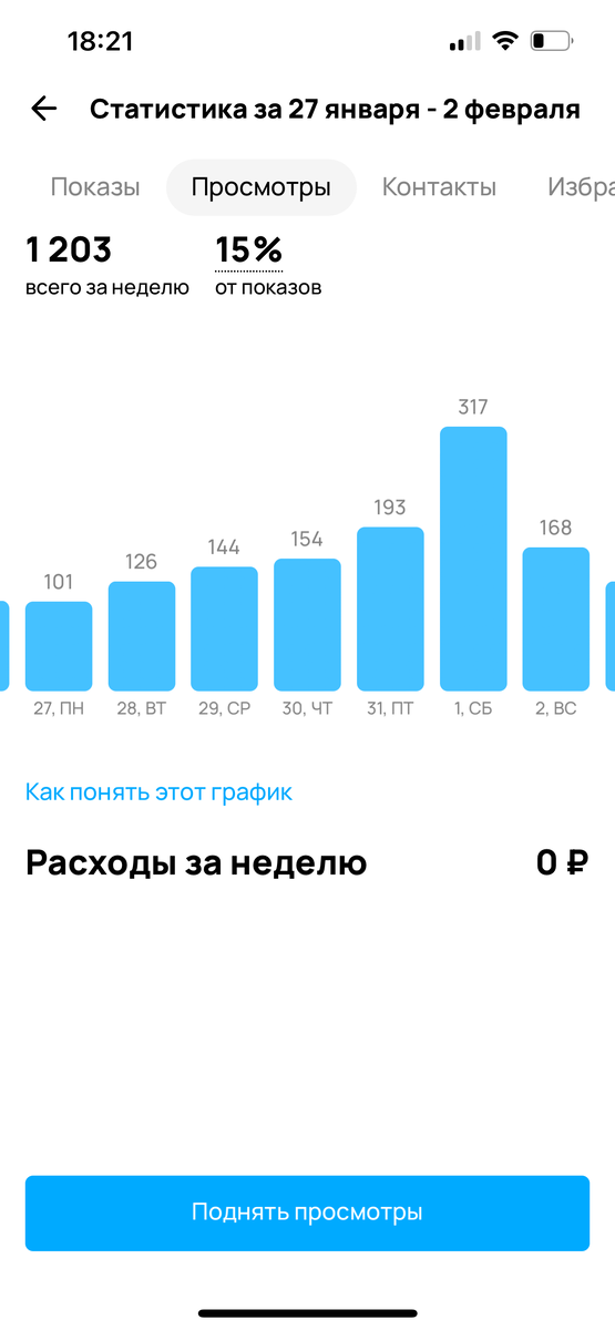 В субботу изменил фото и описание