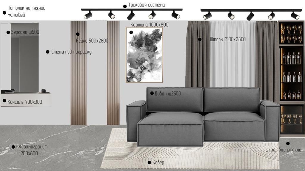 Коллаж студентки "Лиги дизайна" ,созданный во время обучения для реального заказчика