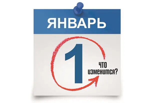 Изменения с 1 января 2025г. Картинка взята из открытых источников в интернете https://mirtesen.ru/