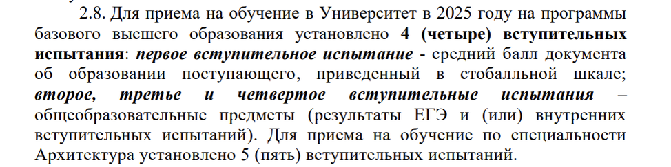 Правила приема в Санкт-Петербургский горный университет в 2025 году. 