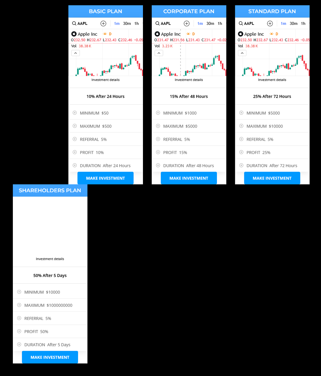 Анализ сайта customtrade.info