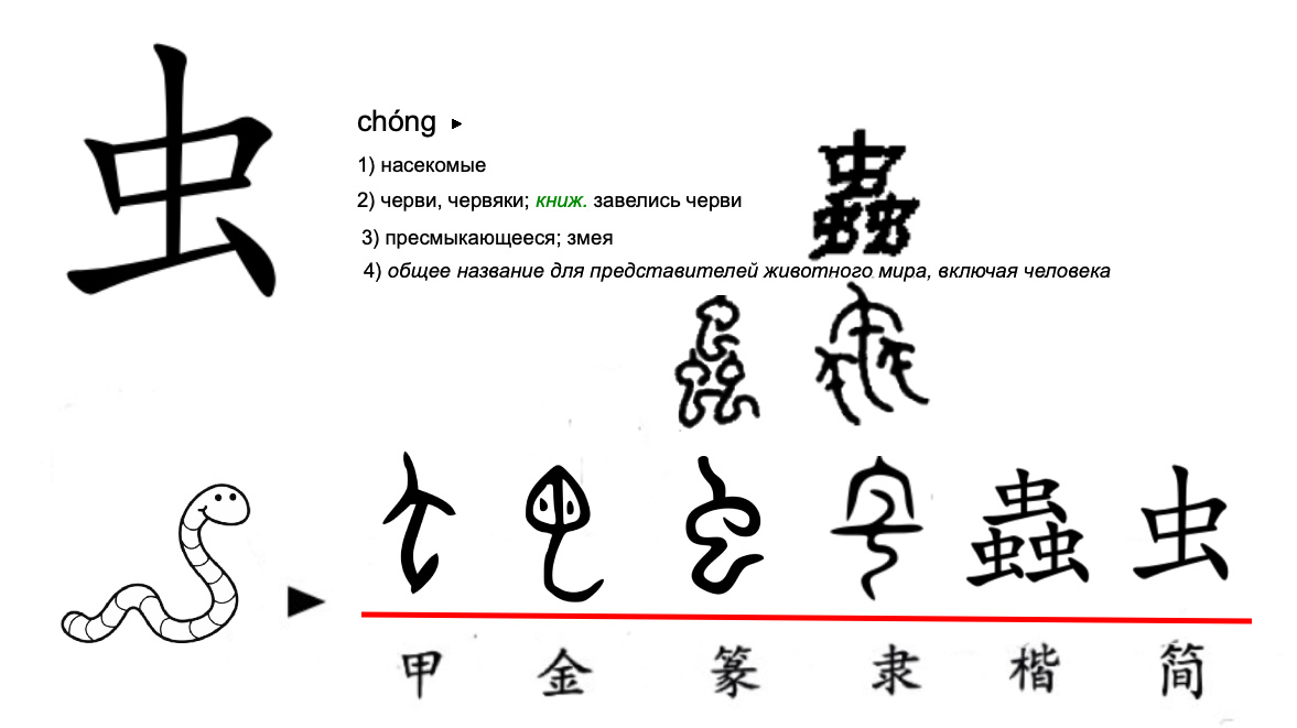 коллаж автора