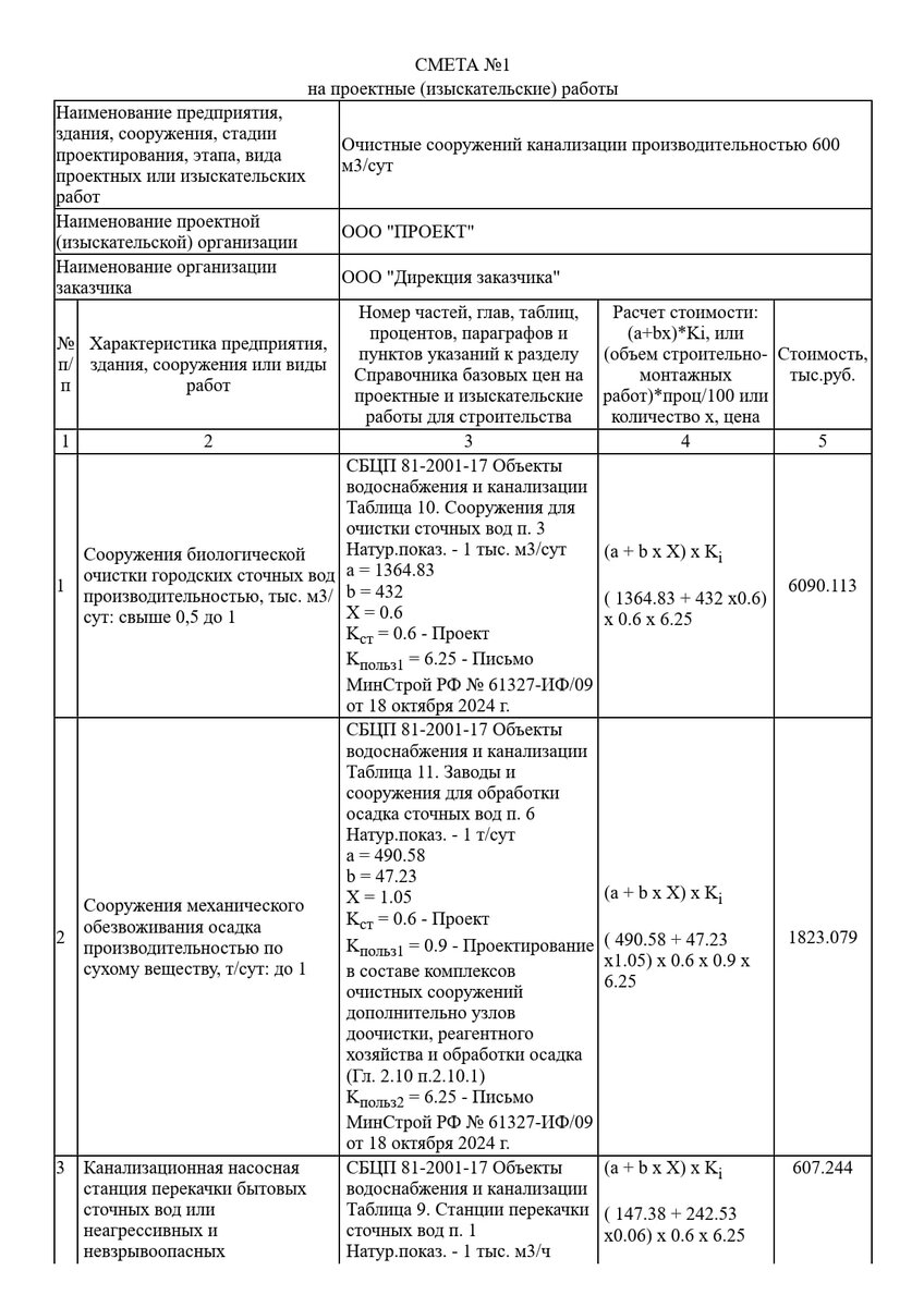 Смета на проектные работы по СБЦ, выполненная в бесплатном сметном онлайн-калькуляторе  https://smetapironline.ru