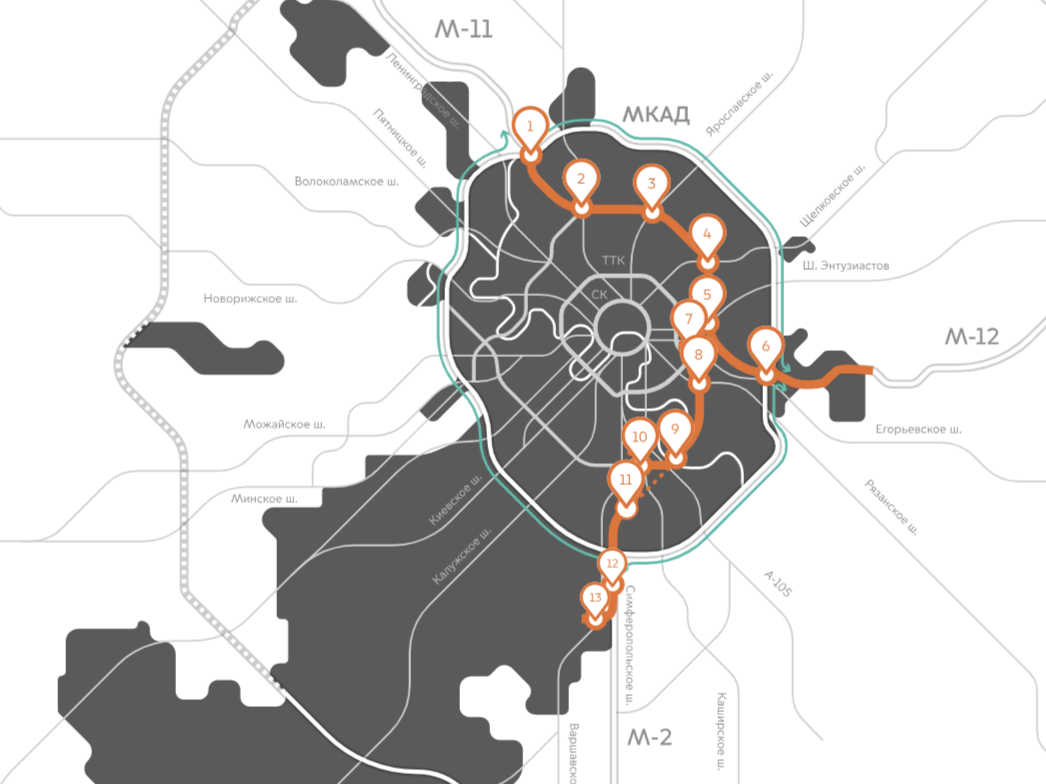 Схема МСД с сайта msd.mos.ru
