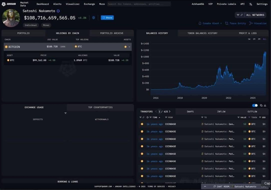 Фото: t.me/ecotopor
