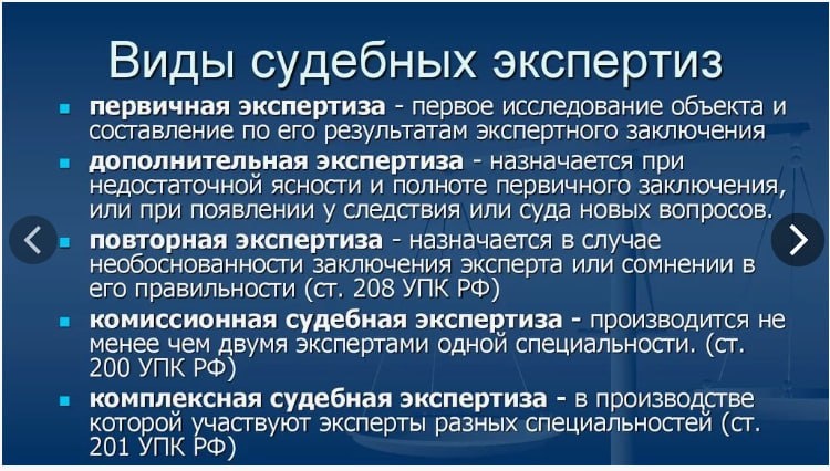 Виды экспертиз